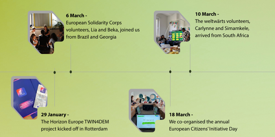 Important dates in 2025