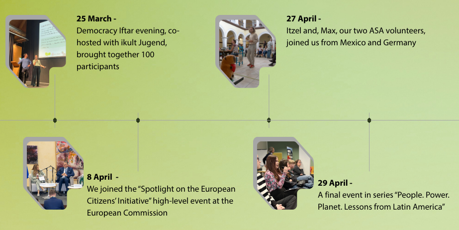 Important dates in 2025