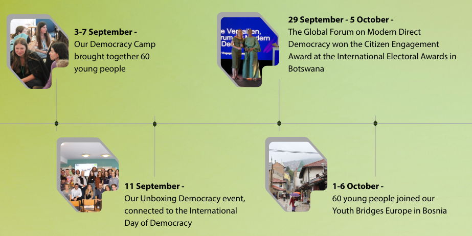 Important dates in 2025
