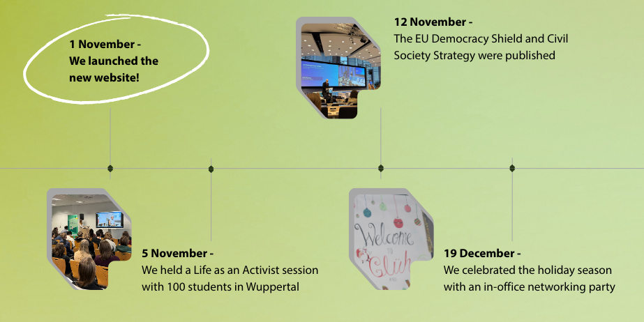 Important dates in 2025